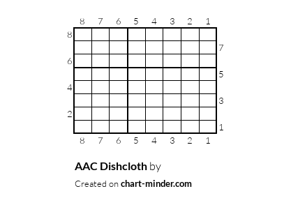 AAC Dishcloth