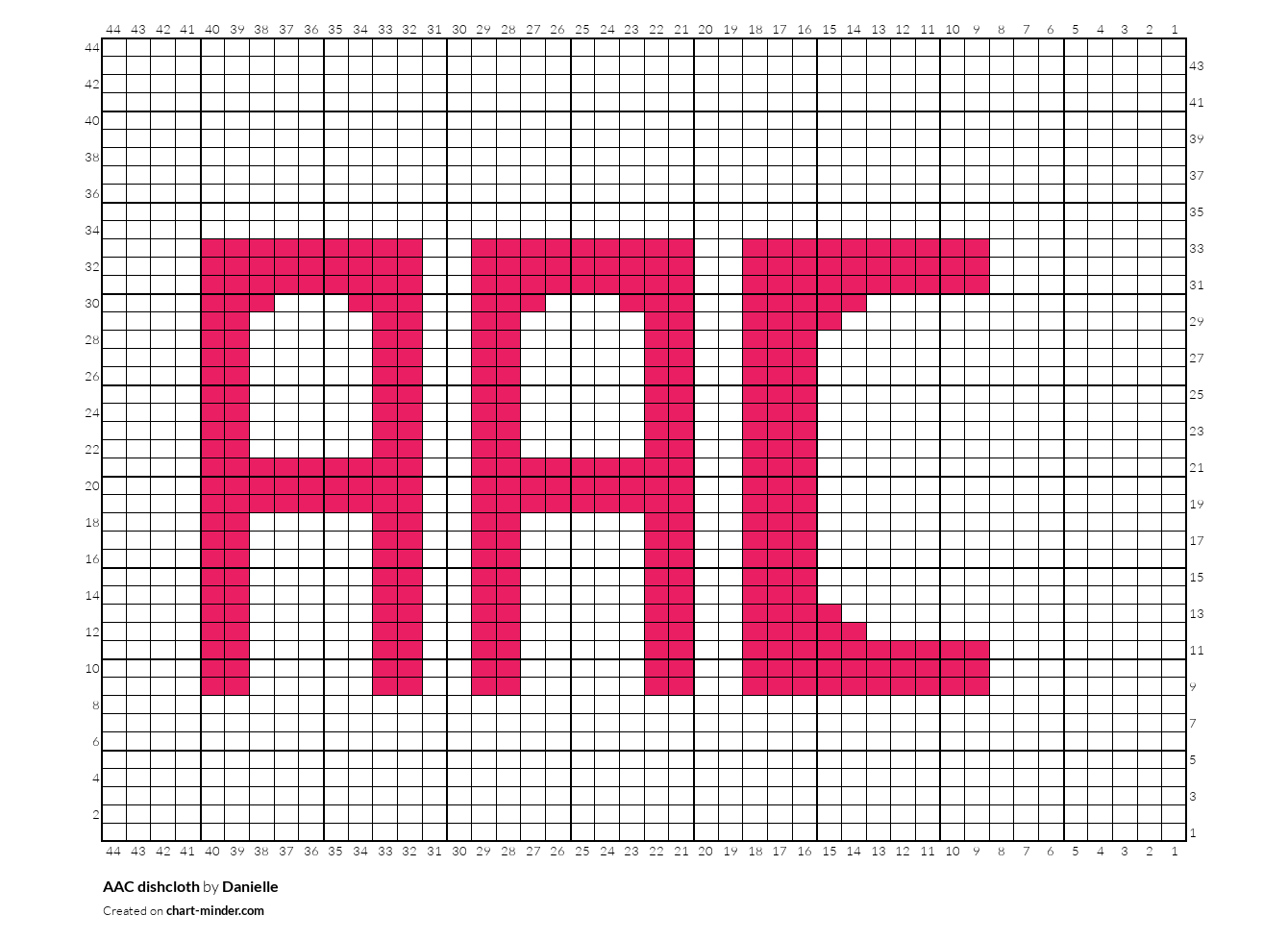 AAC dishcloth