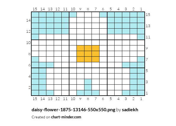 daisy-flower-1875-13146-550x550.png