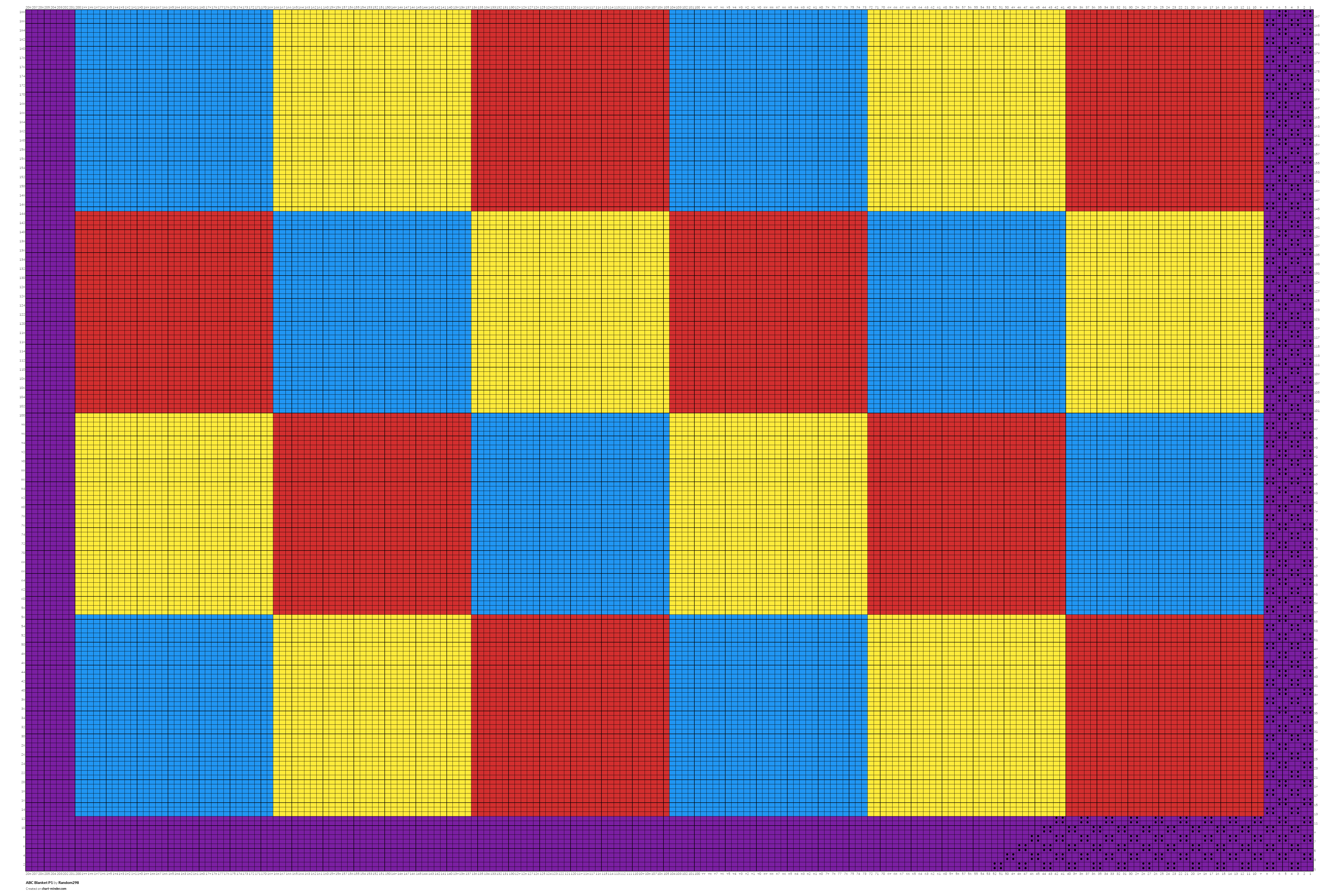 ABC Blanket P1