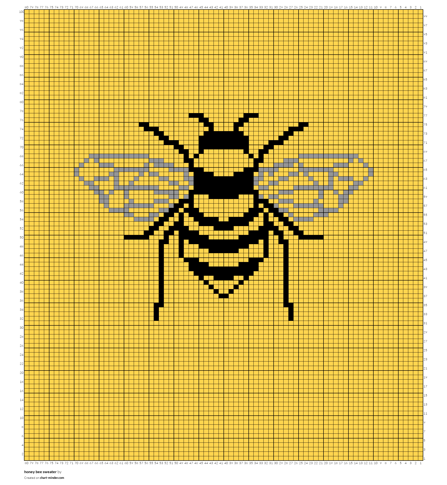 honey bee sweater