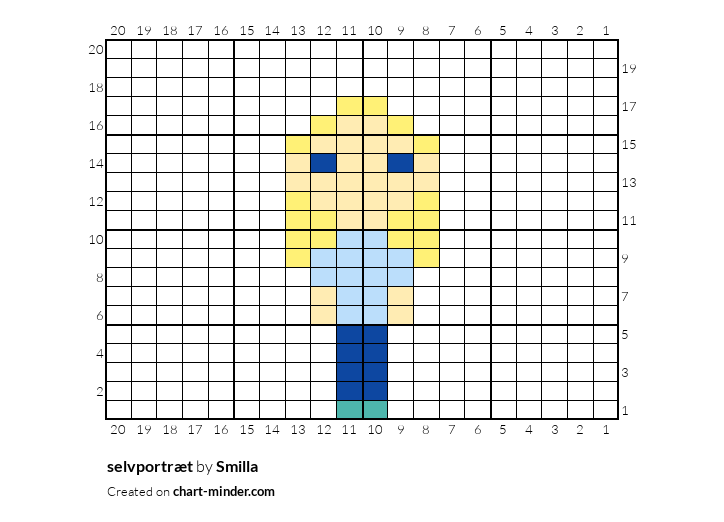 selvportræt