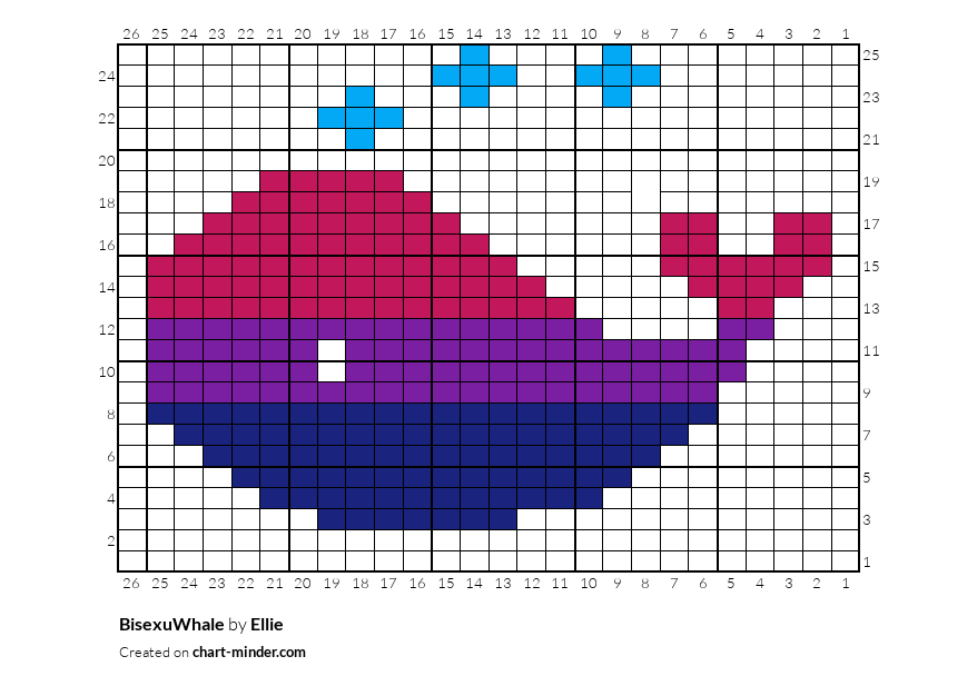 BisexuWhale