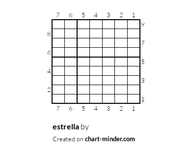 estrella