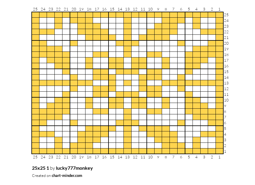 25x25 1