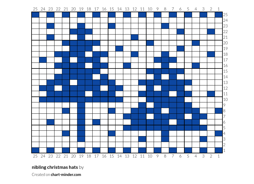 nibling christmas hats