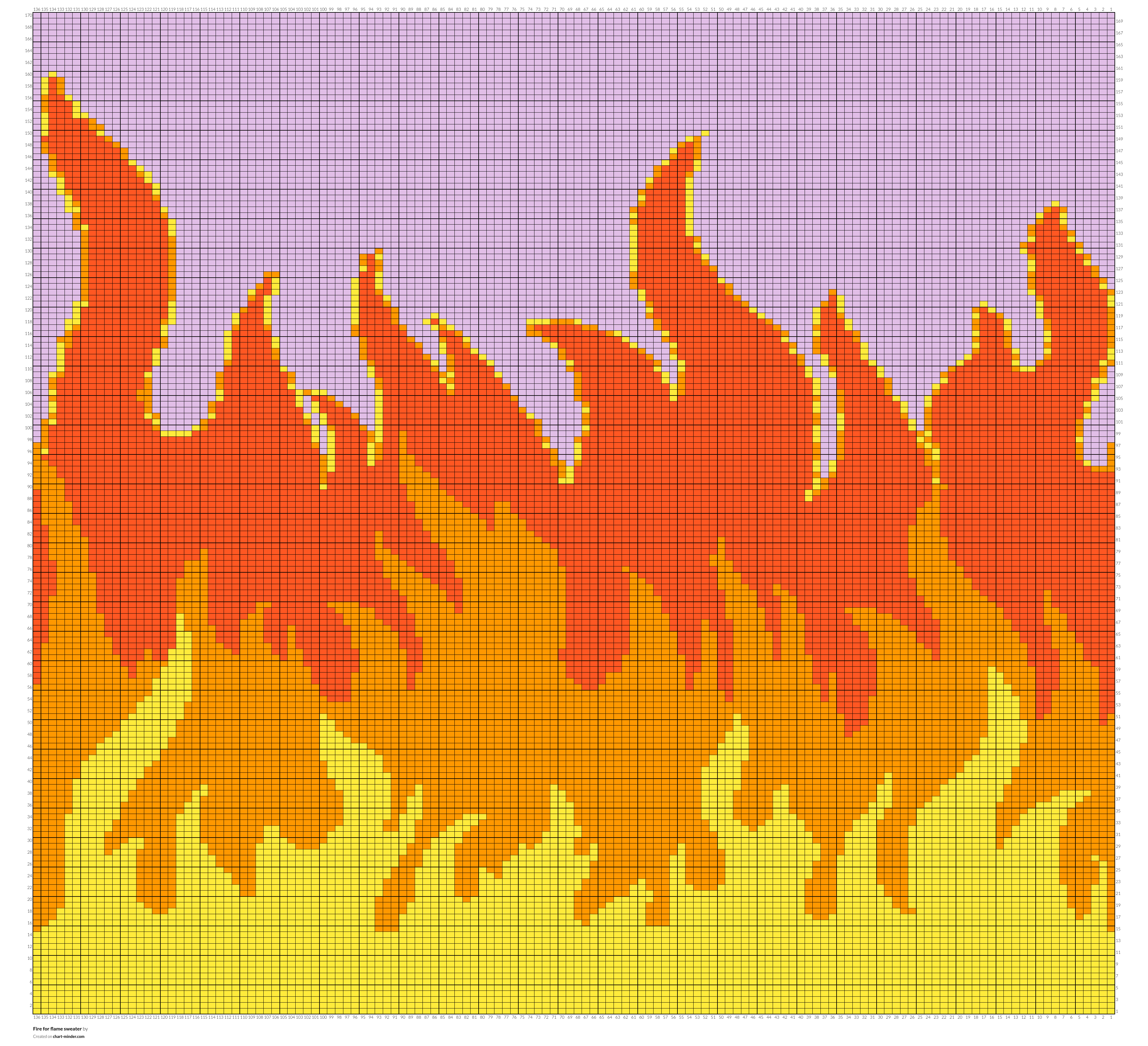 Fire for flame sweater