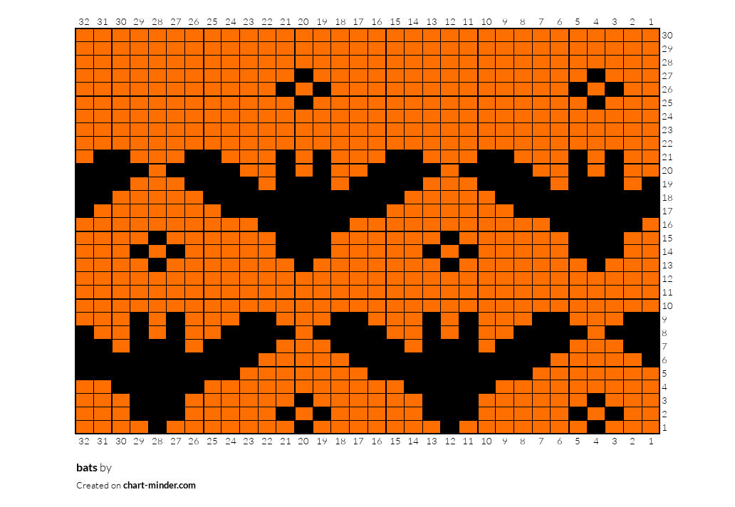bats