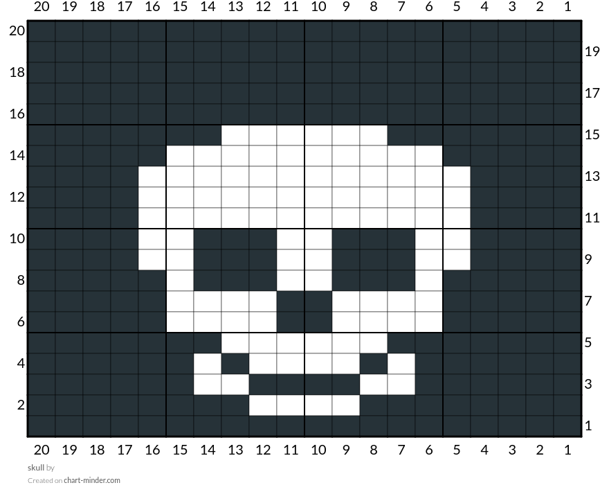 skull