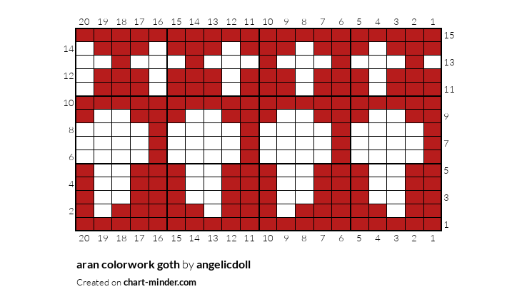 aran colorwork goth