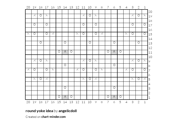 round yoke idea