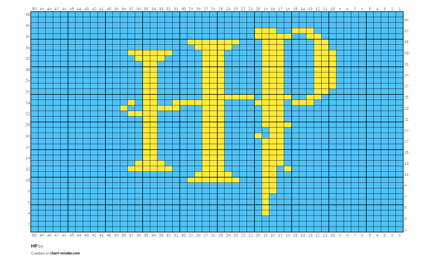 HP