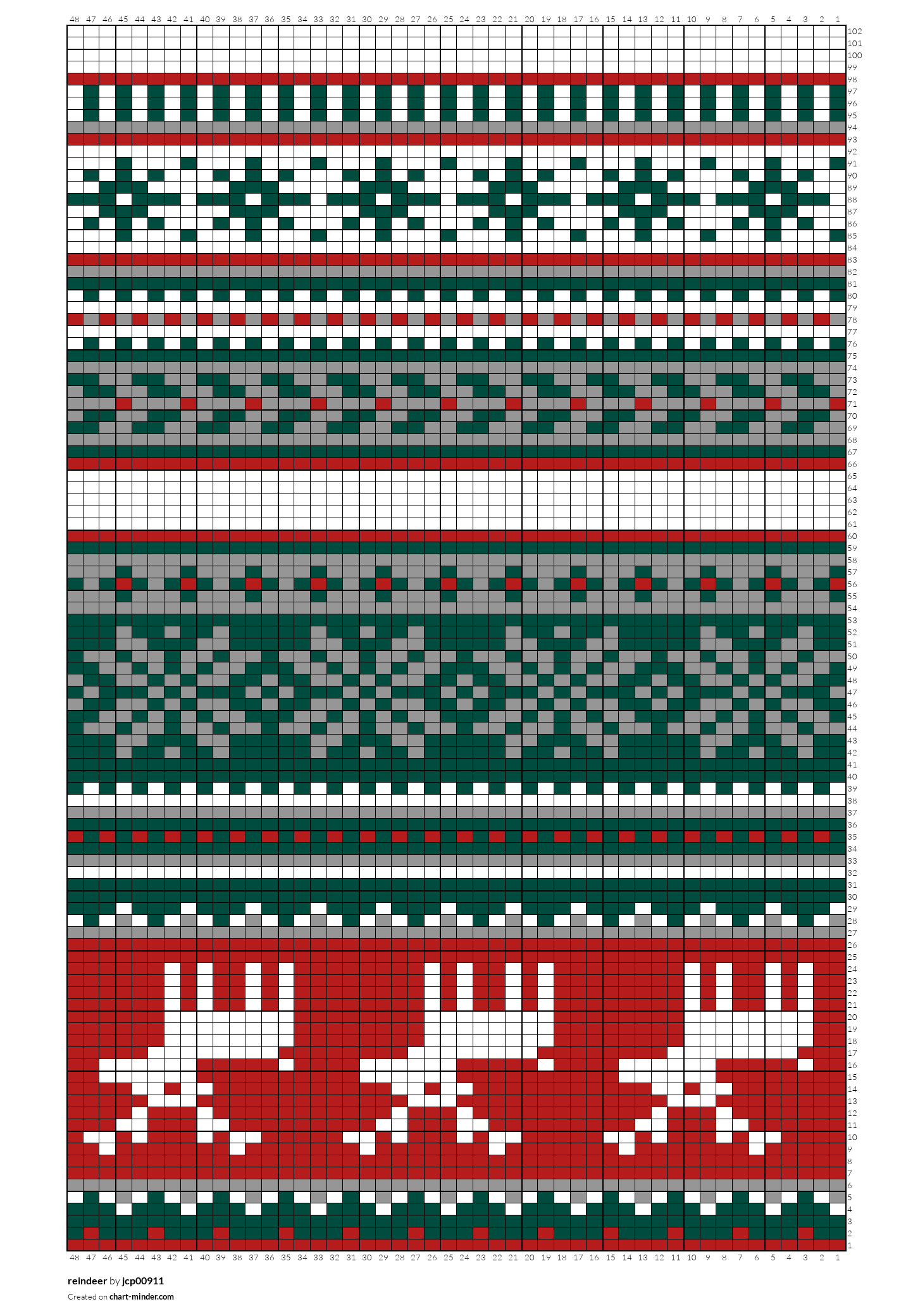 reindeer