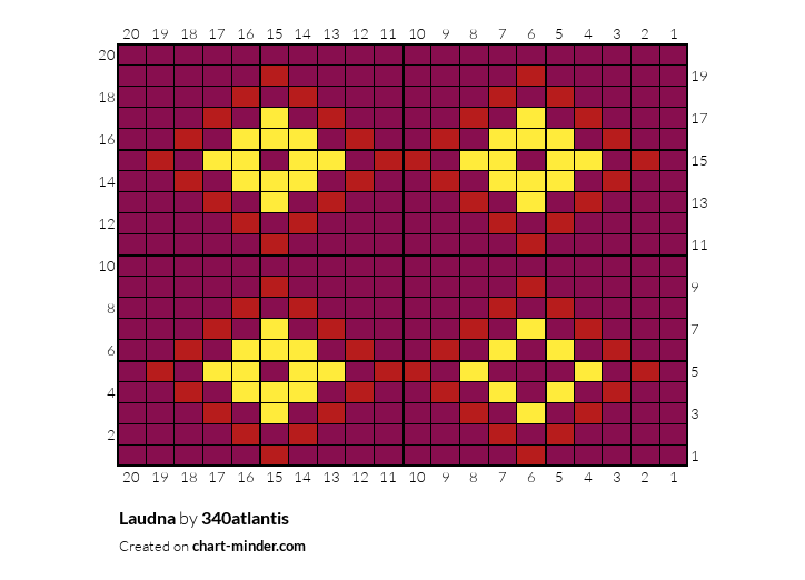Laudna