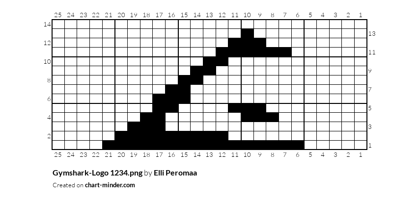 Gymshark-Logo 1234.png