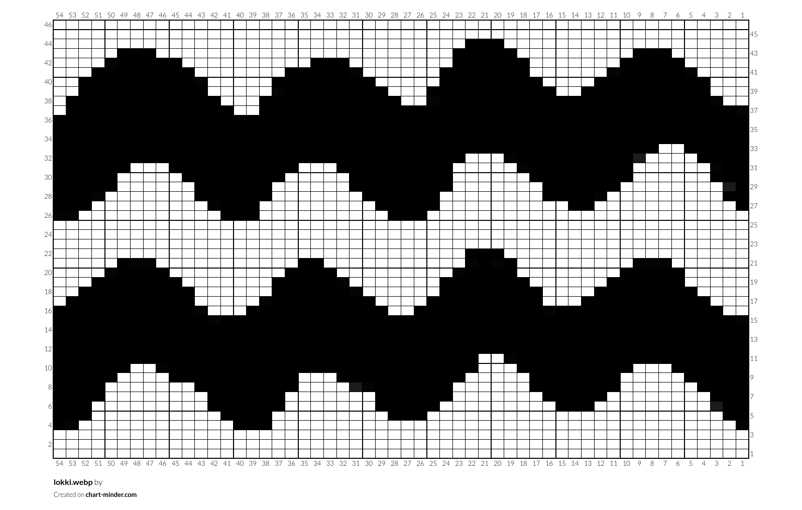 lokki.webp