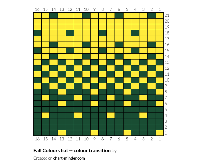Fall Colours hat -- colour transition