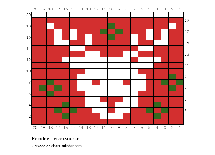 Reindeer
