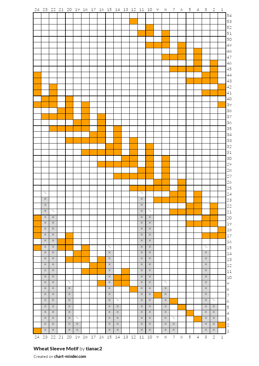 Wheat Sleeve Motif