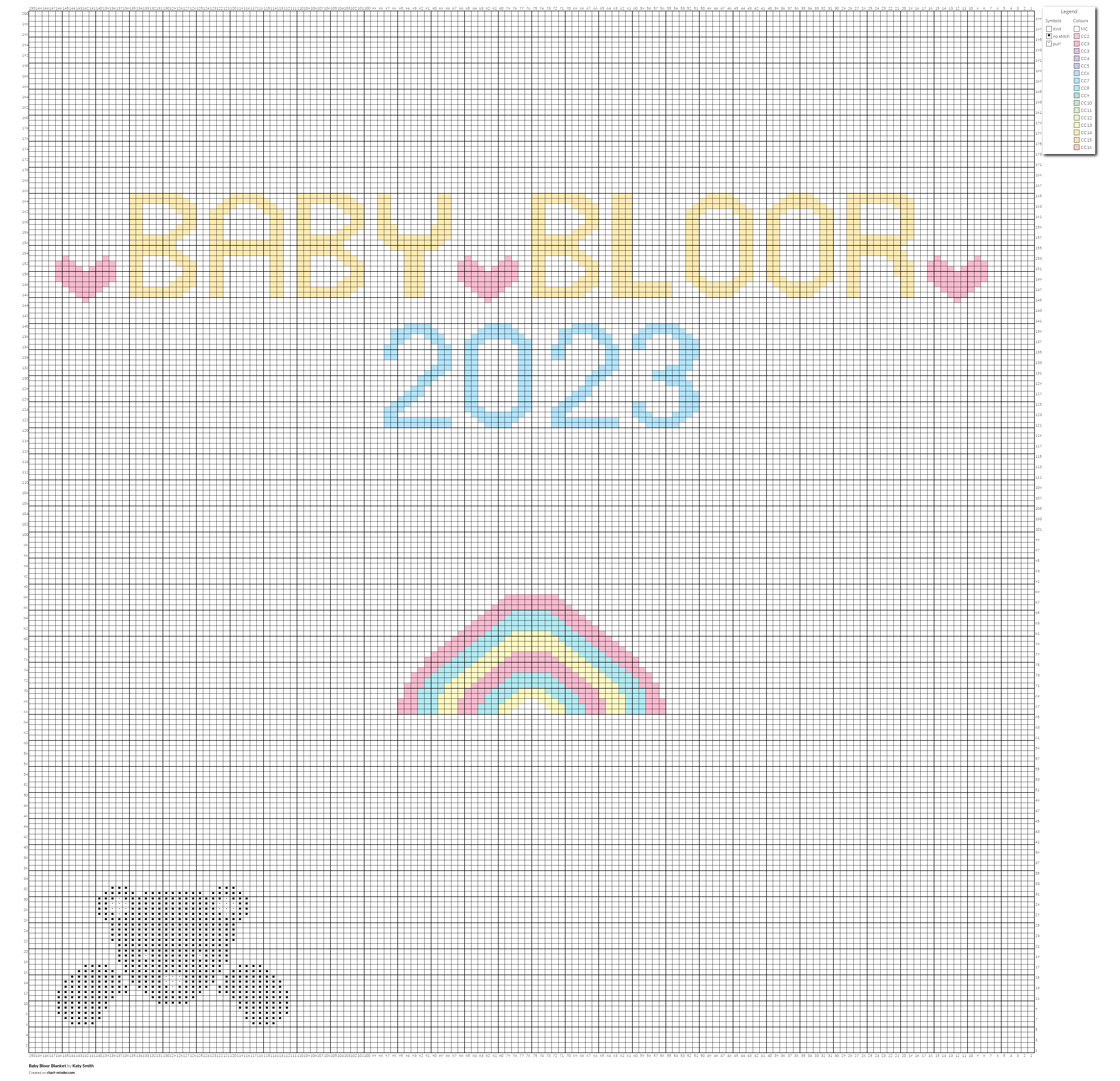 Baby Bloor Blanket