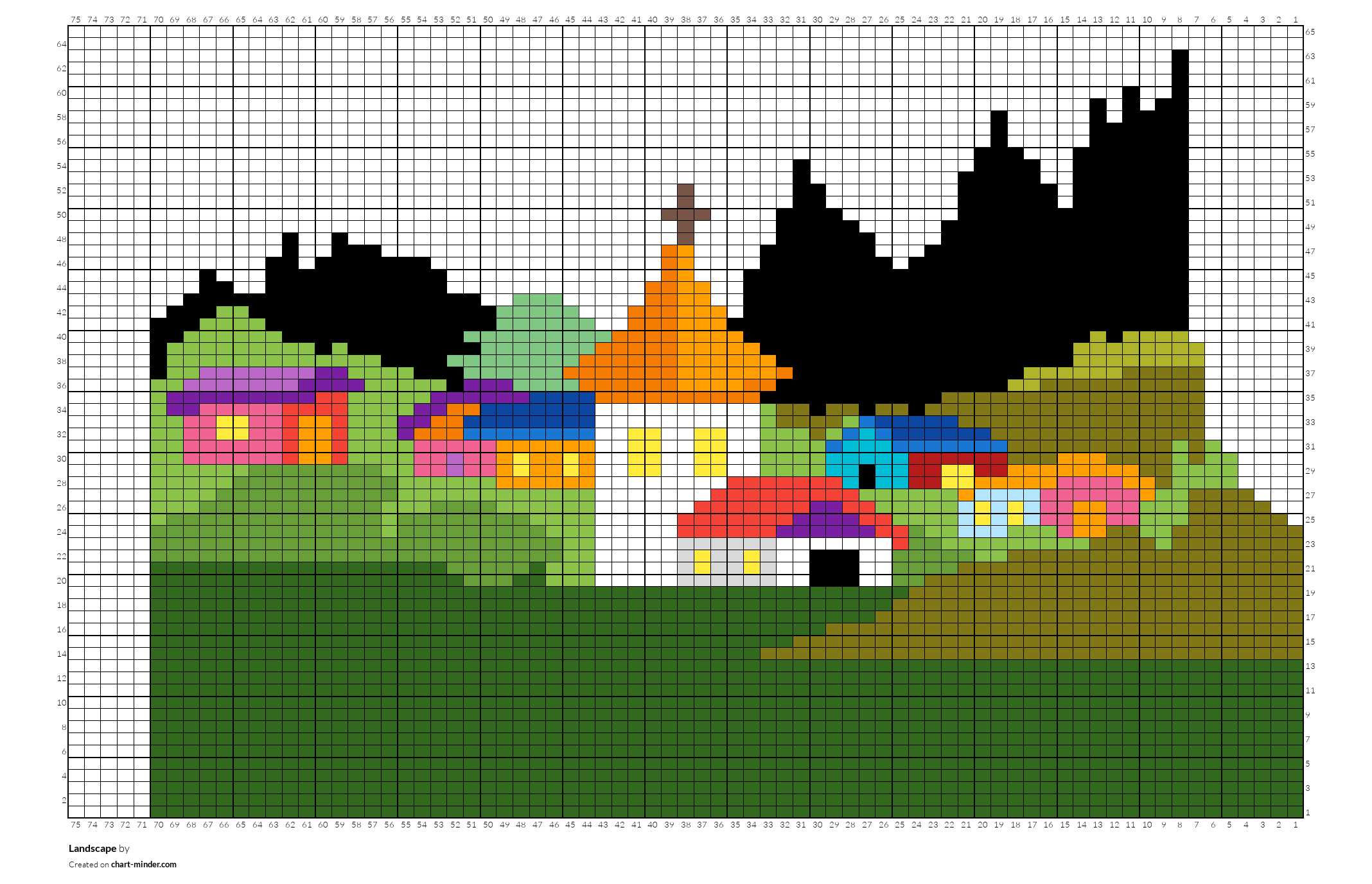 Landscape