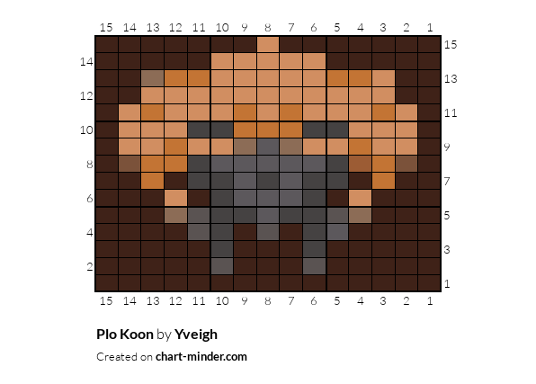 Plo Koon