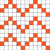 Repeated single vee rows