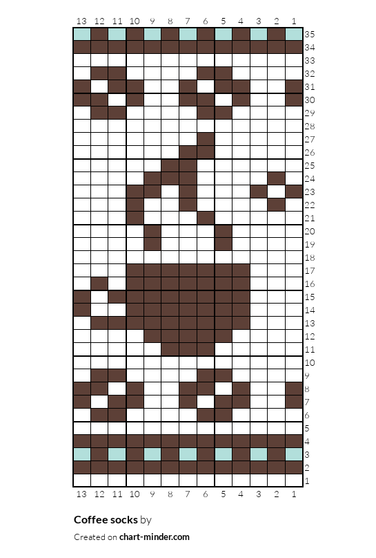 Coffee socks
