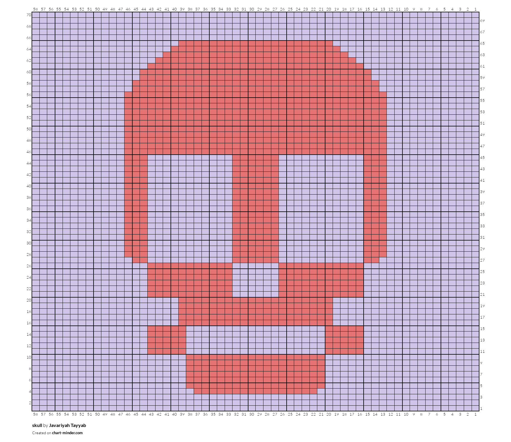 skull