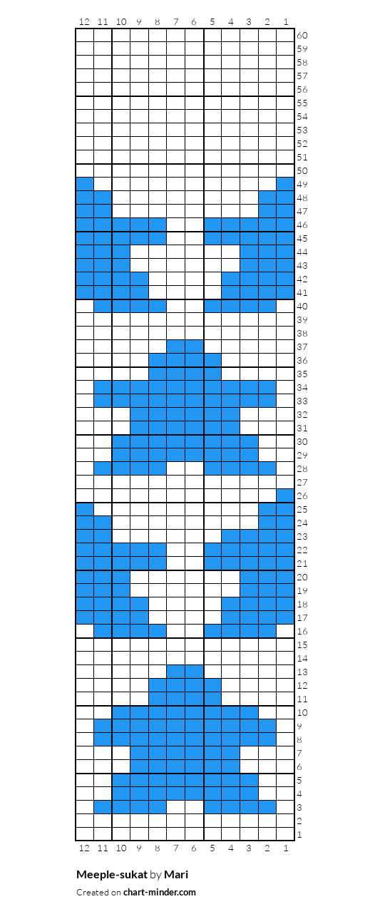 Meeple-sukat