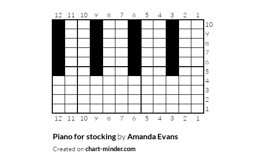 Piano for stocking