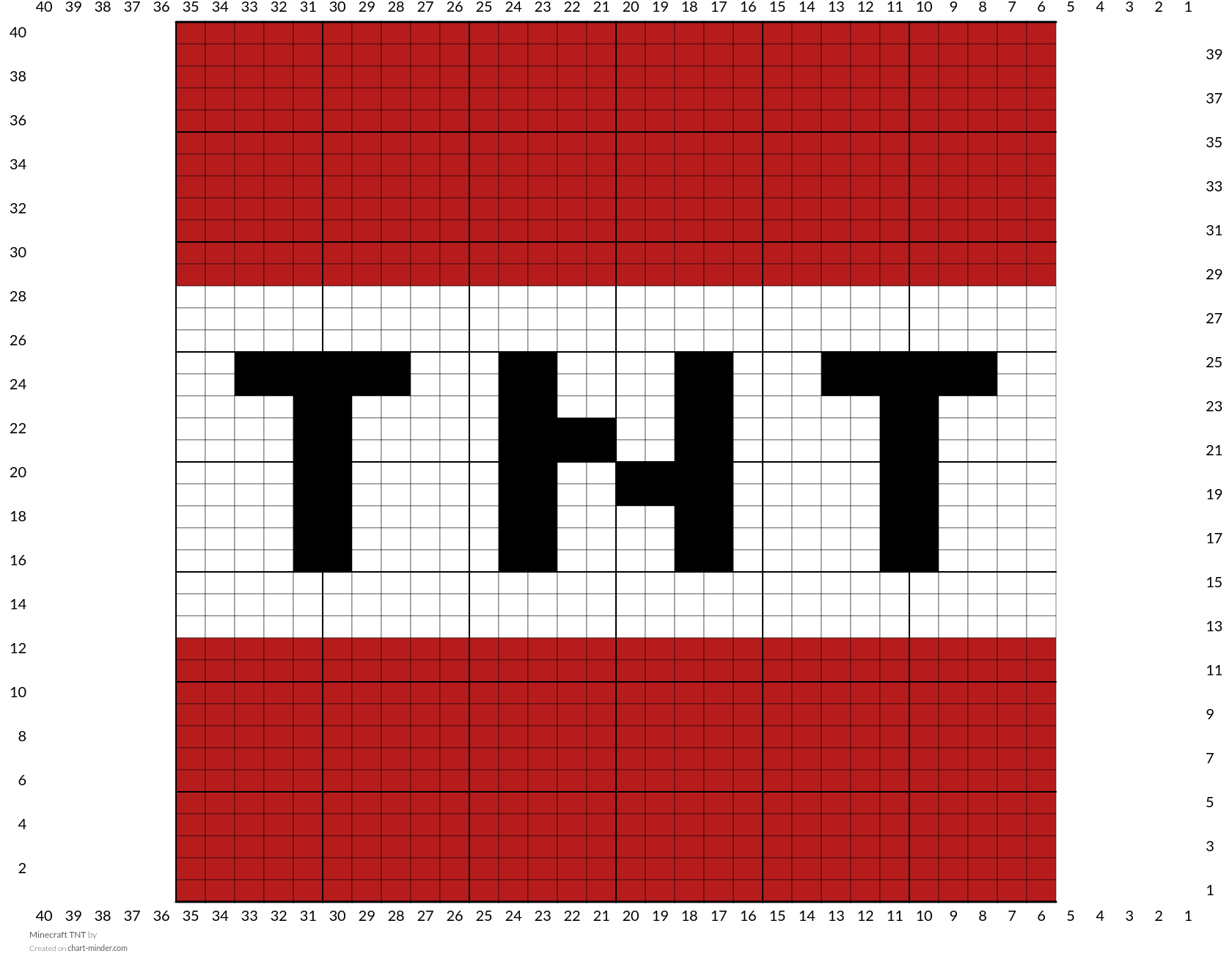 Minecraft TNT