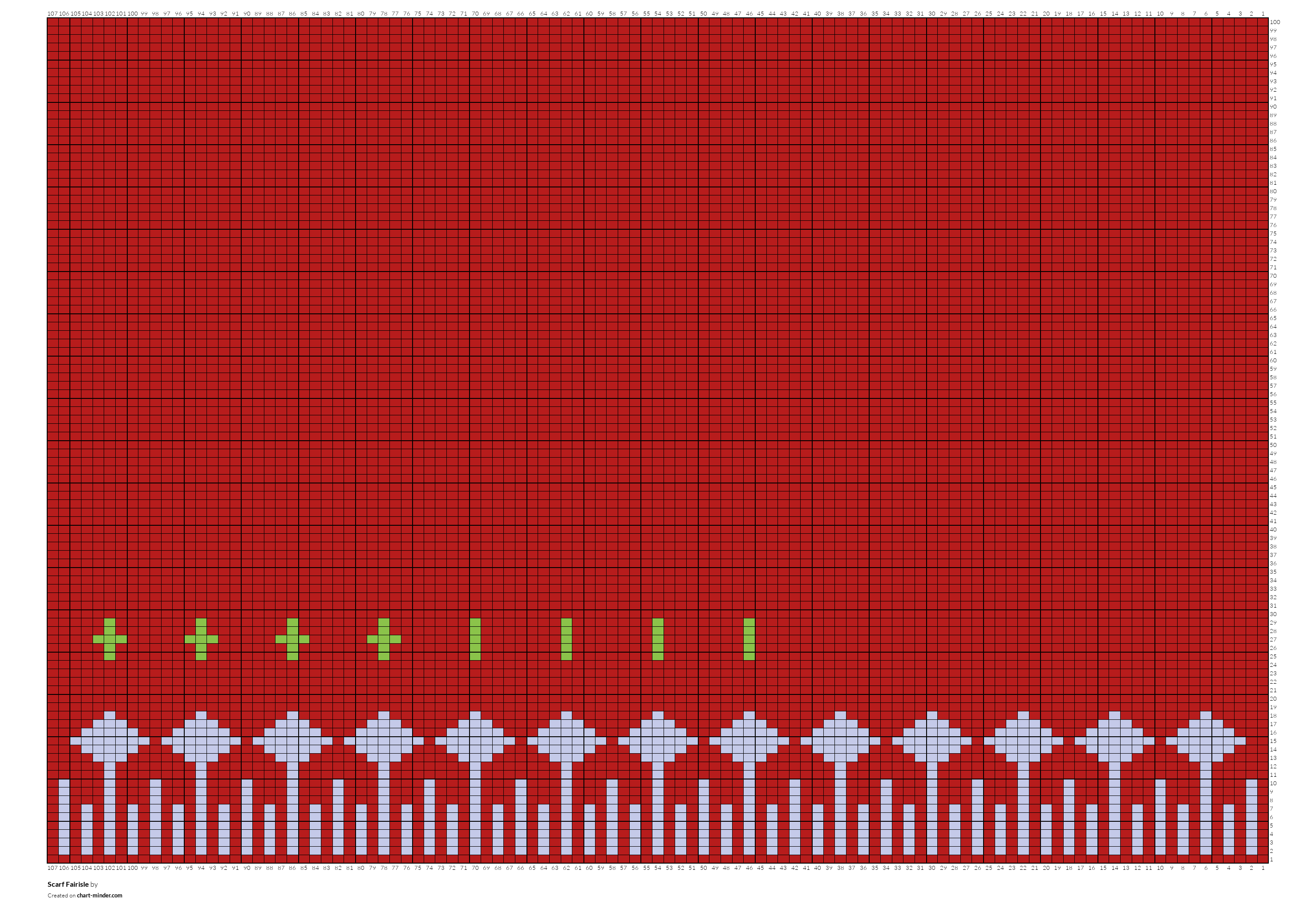 Scarf Fairisle