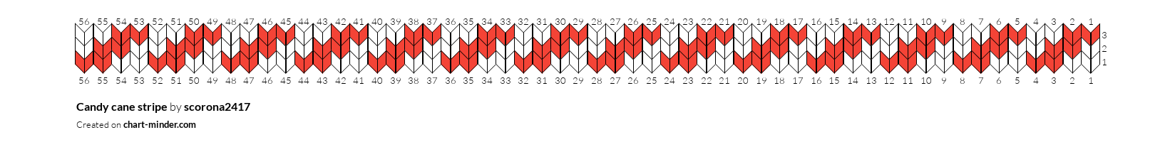 Candy cane stripe