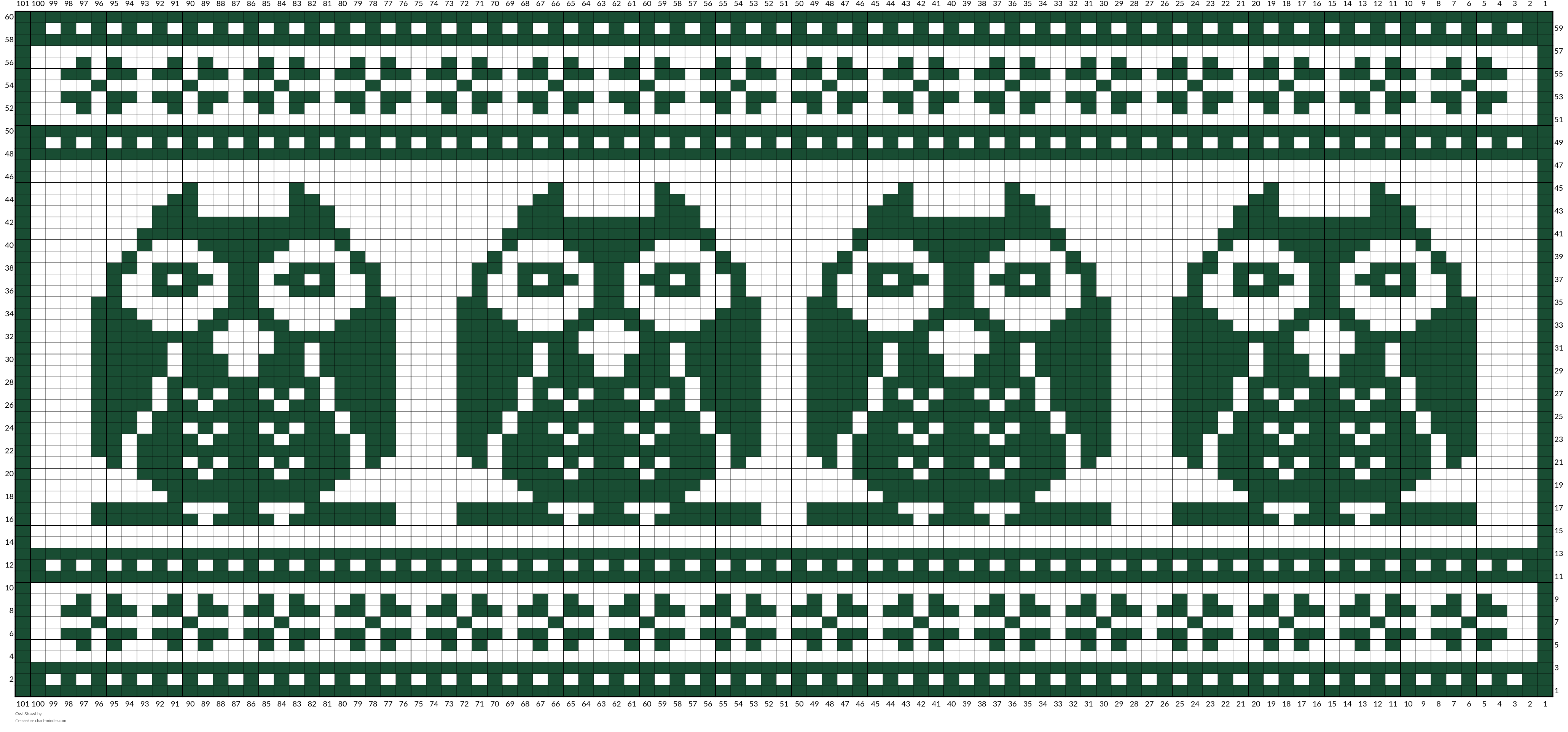 Owl Shawl