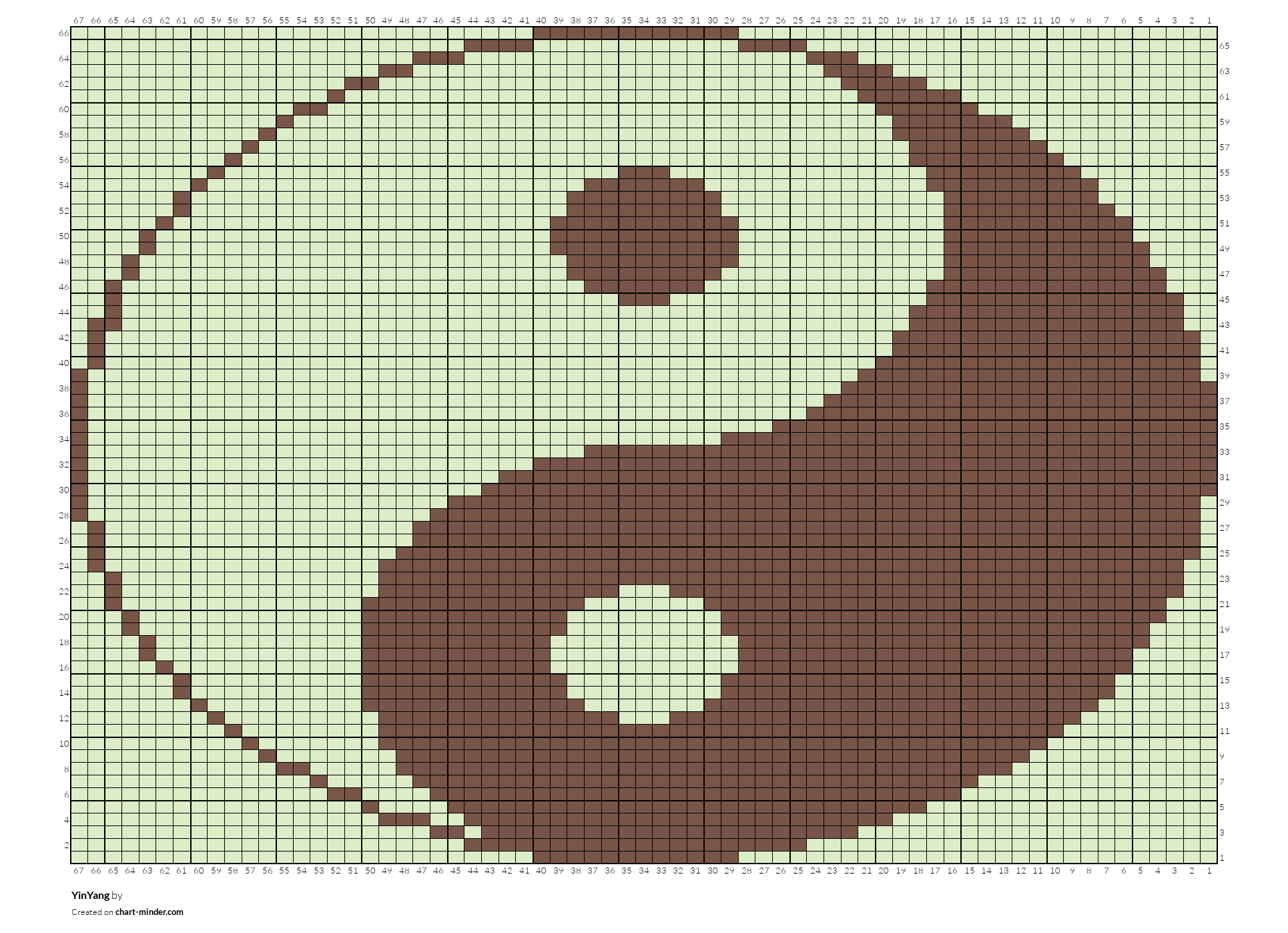 YinYang
