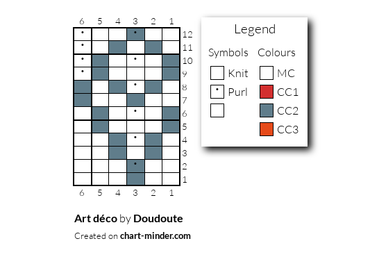 Art déco