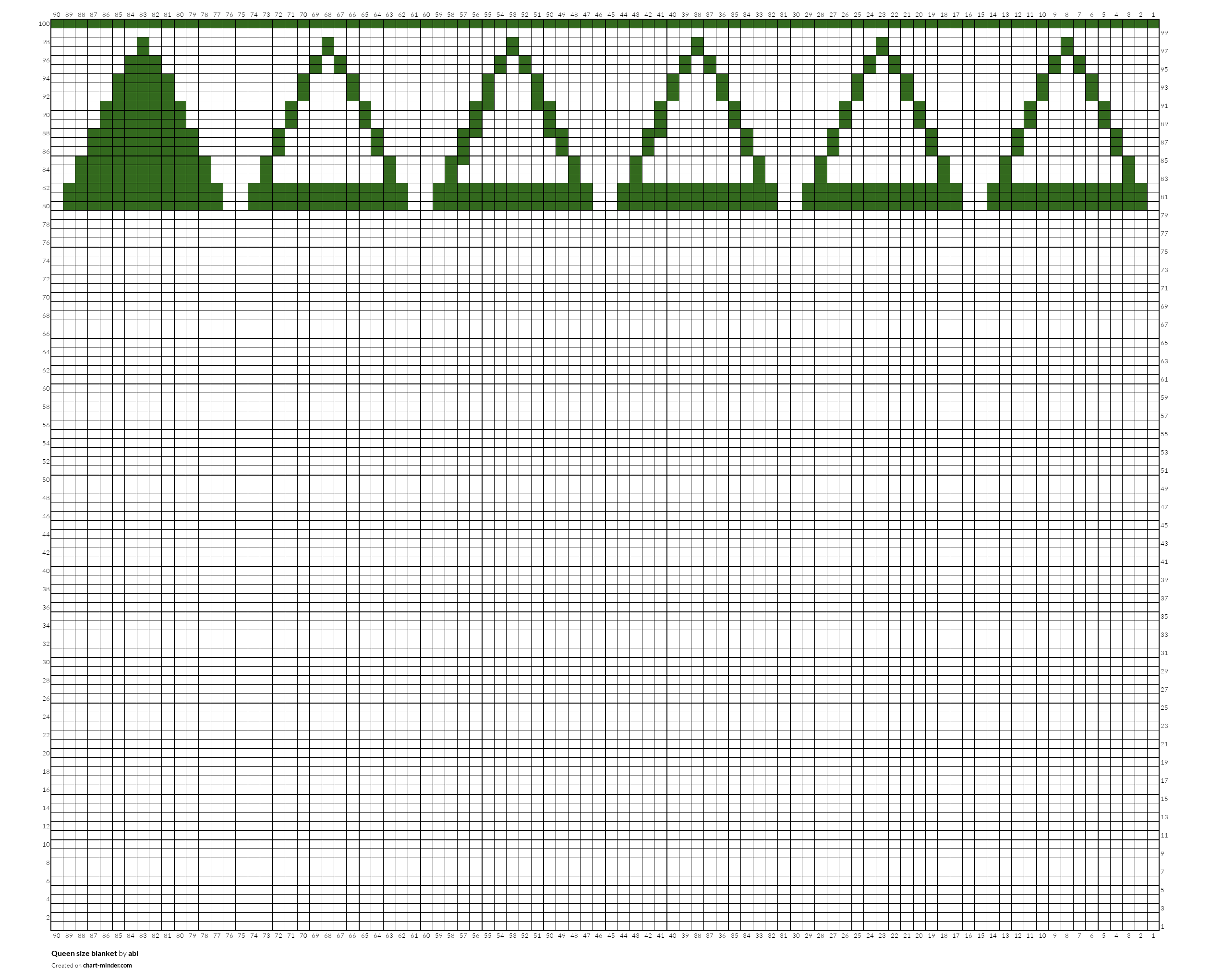 Queen size blanket 