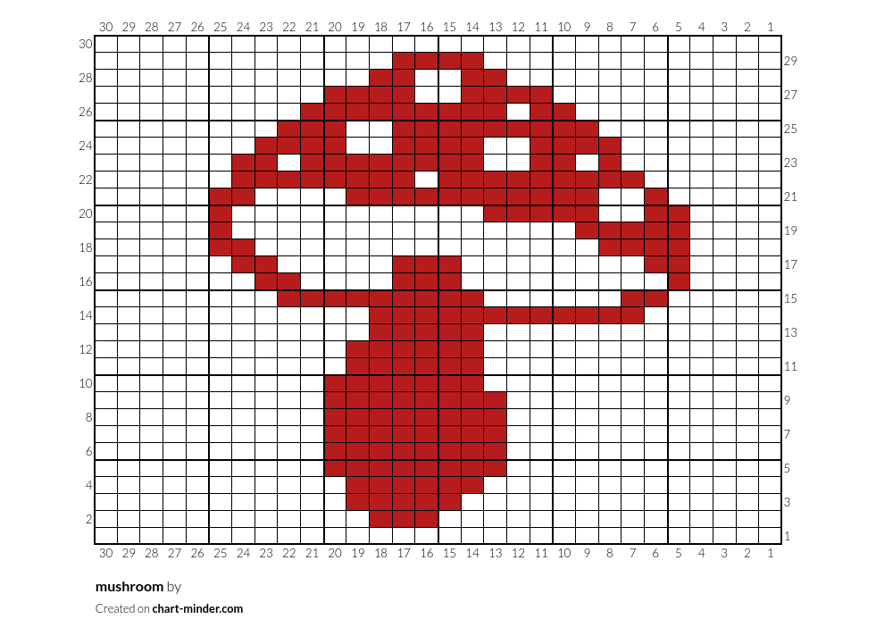 mushroom