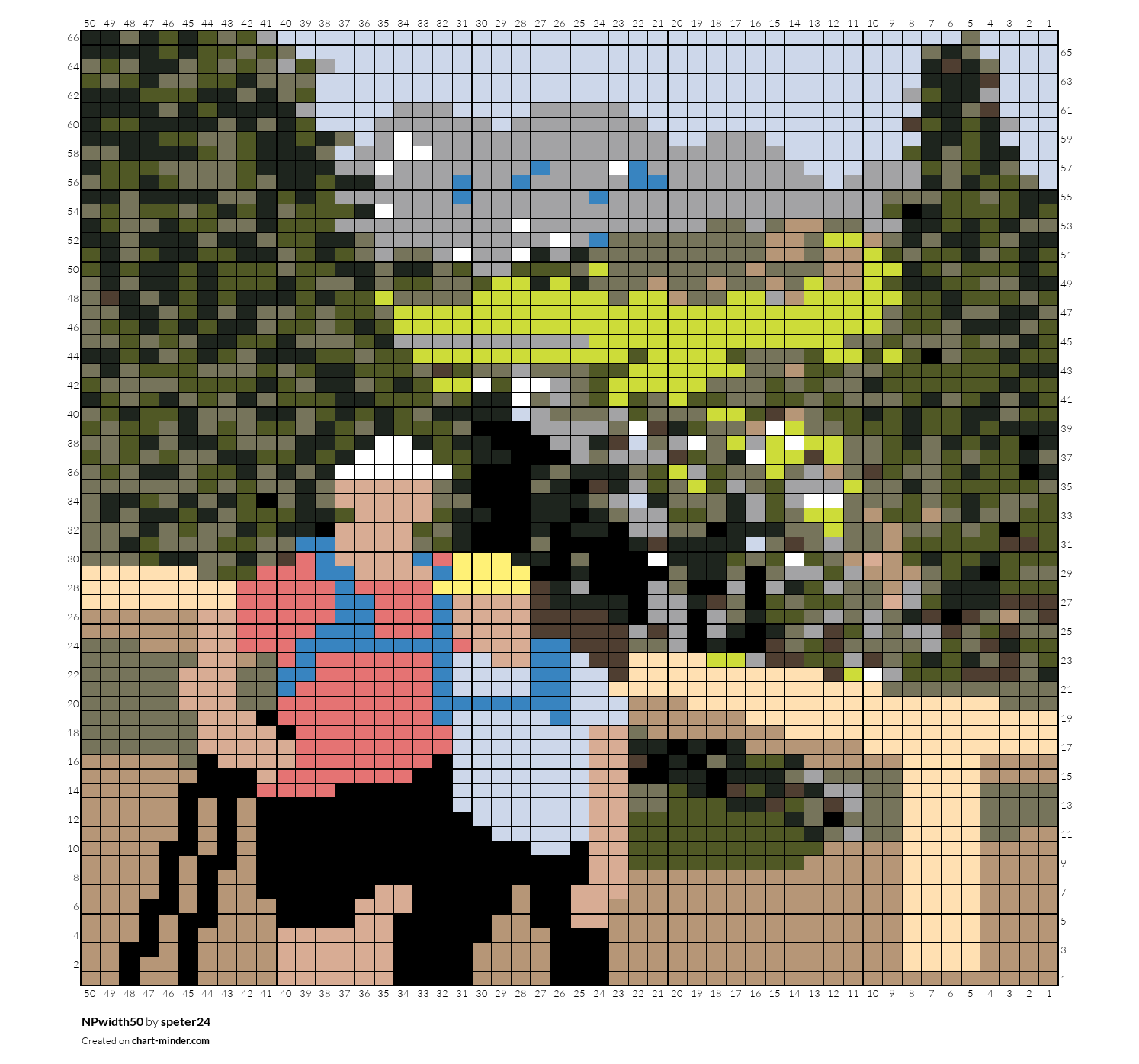 NPwidth50