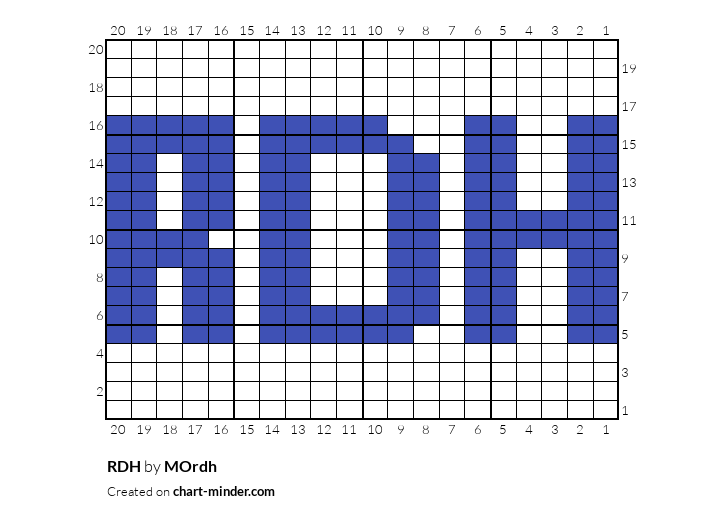 RDH