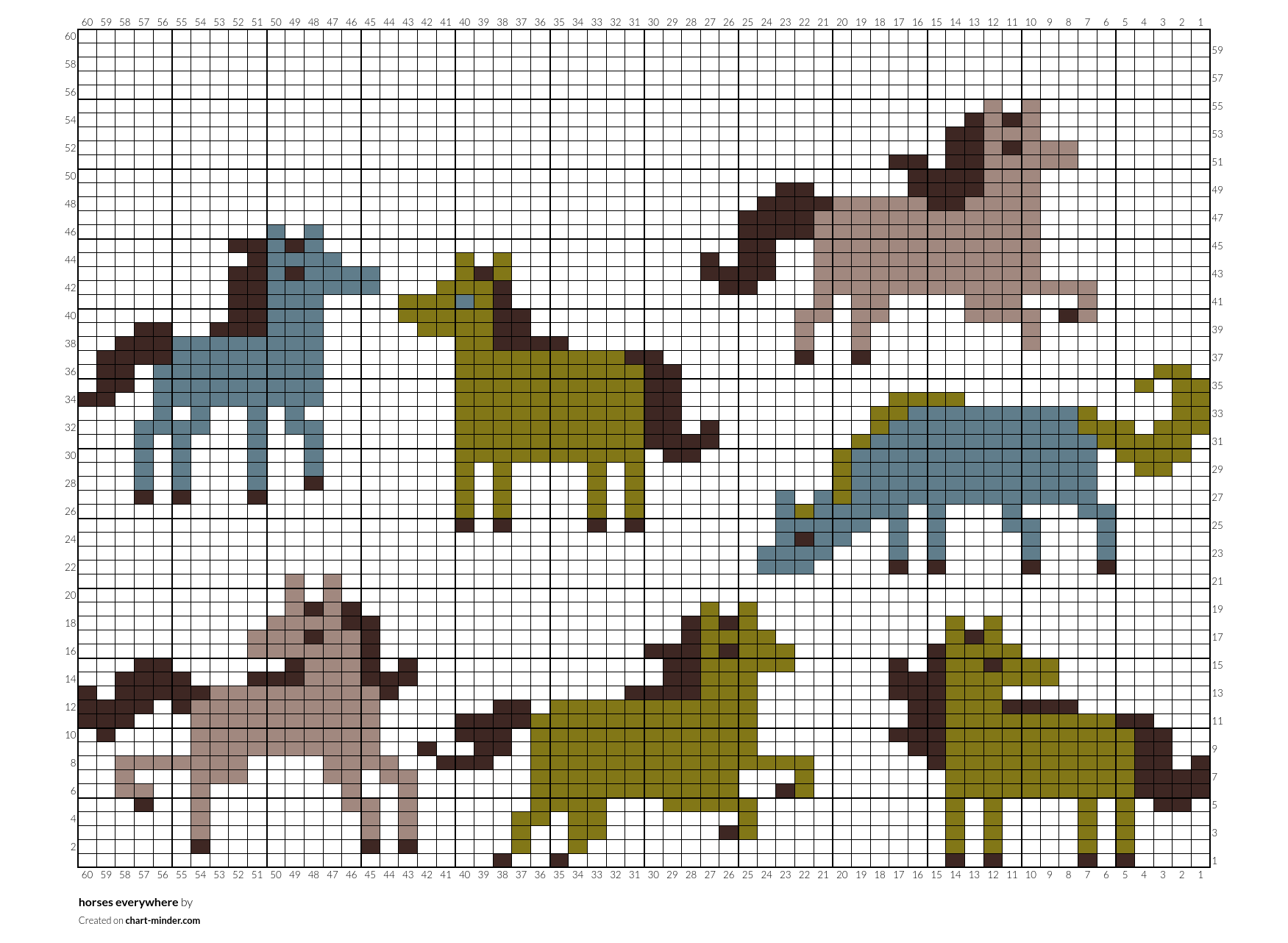 horses everywhere