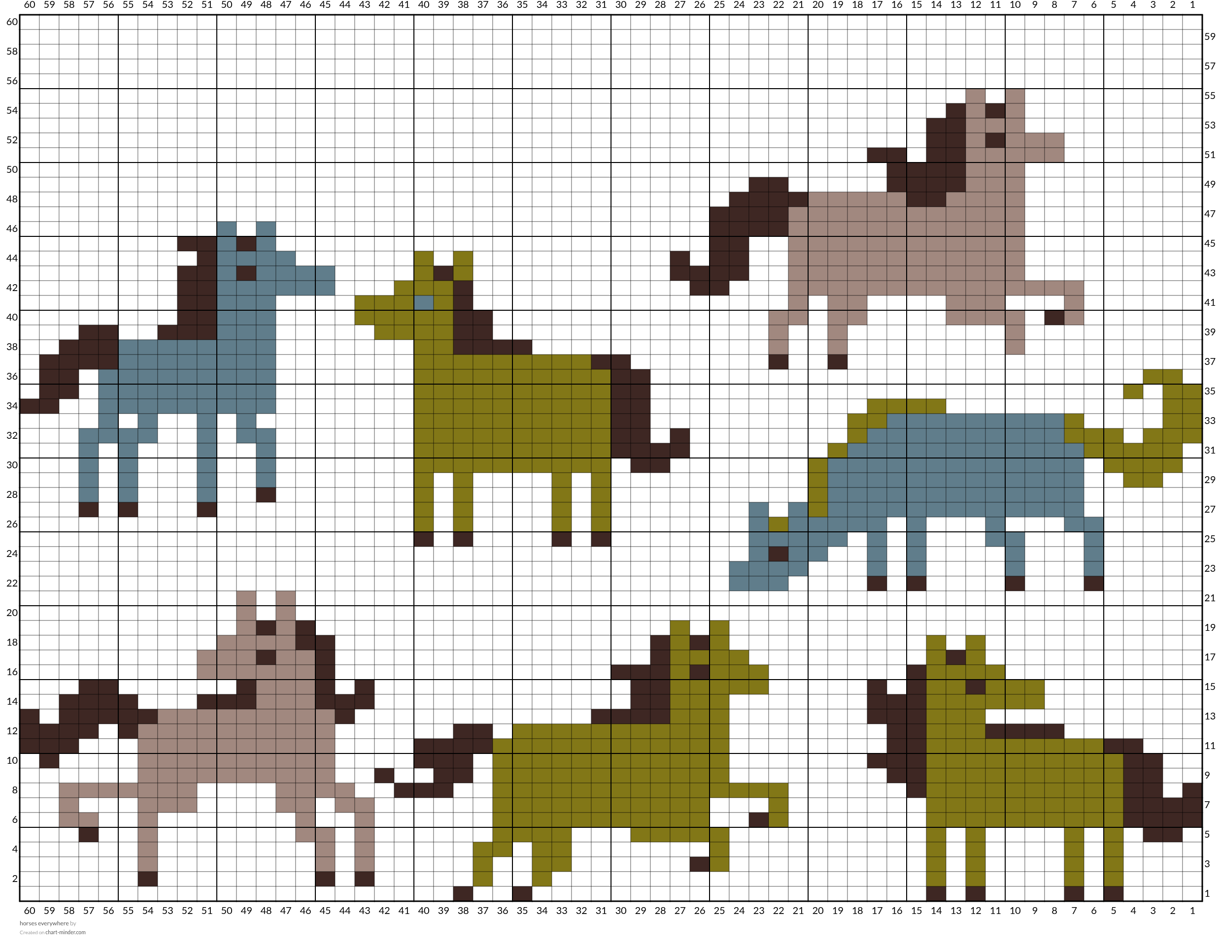 horses everywhere