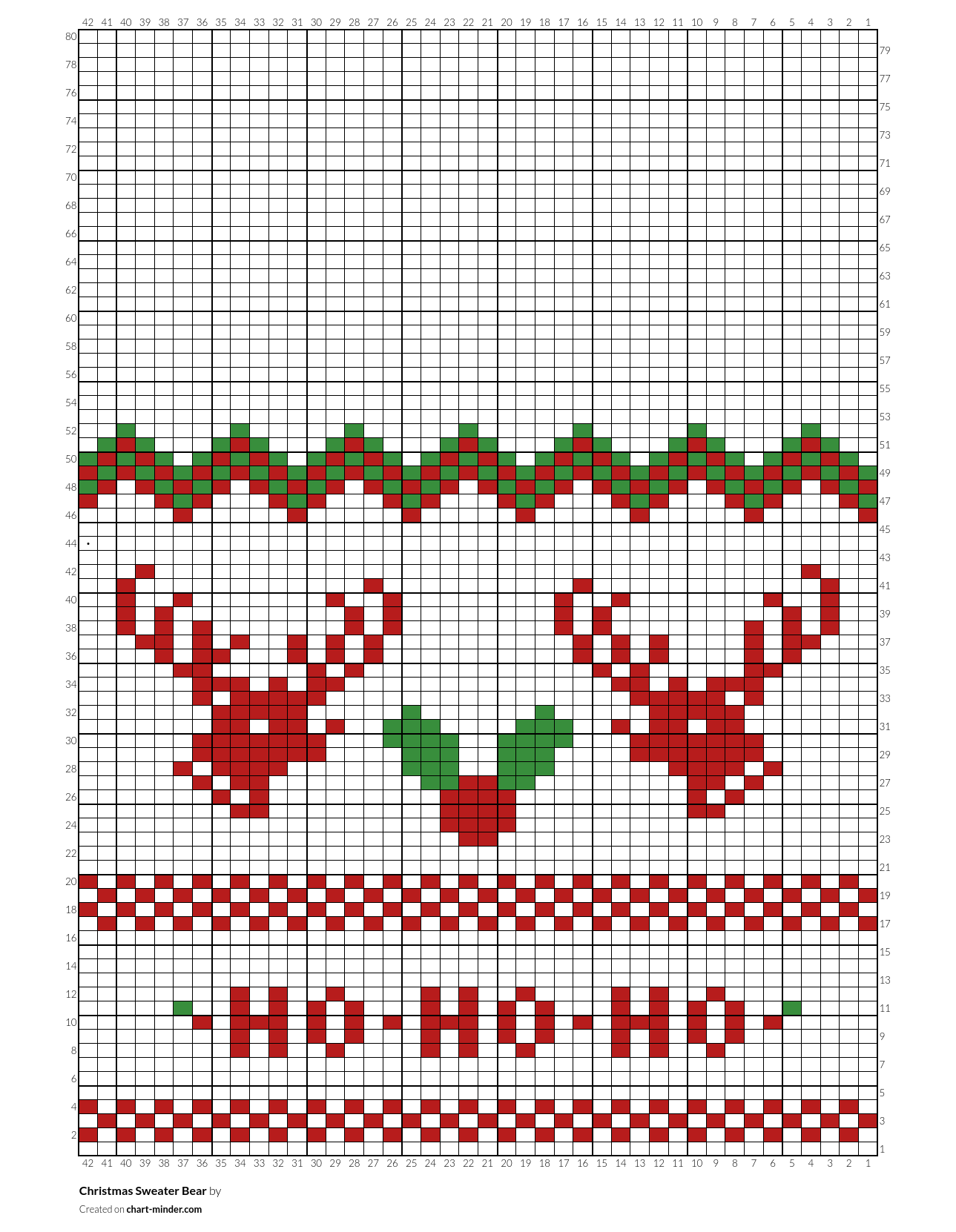 Christmas Sweater Bear