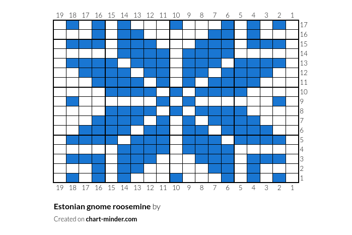 Estonian gnome roosemine