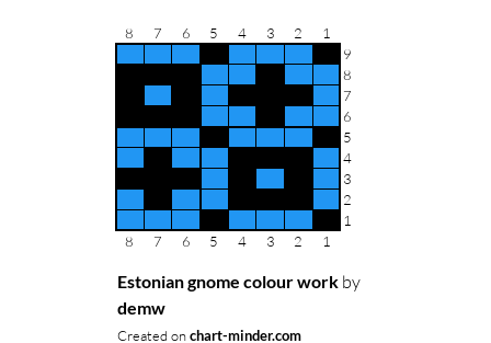 Estonian gnome colour work 