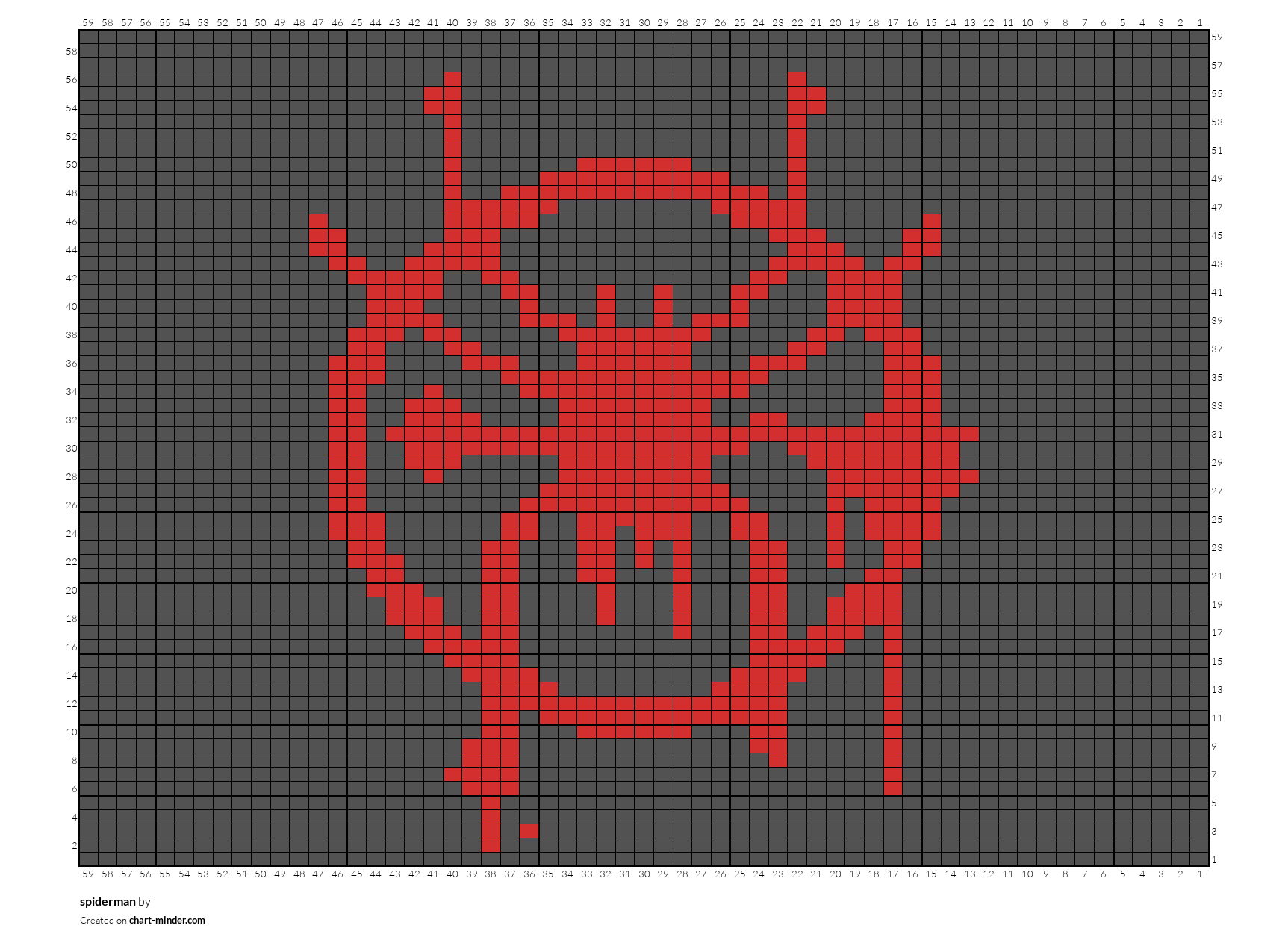 spiderman