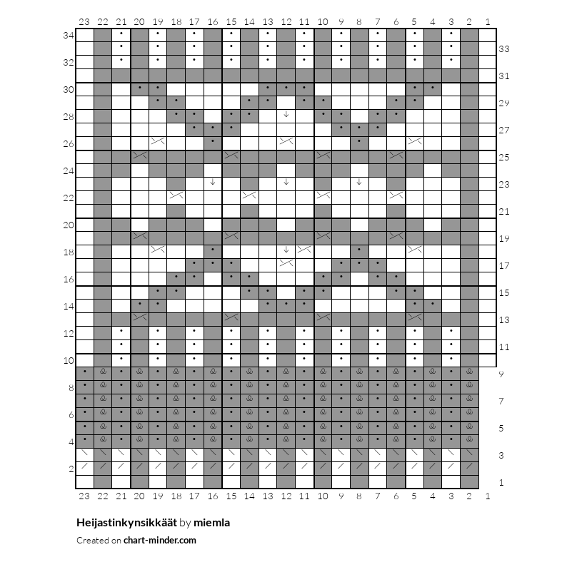 Heijastinkynsikkäät