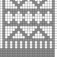 Heijastinkynsikkäät