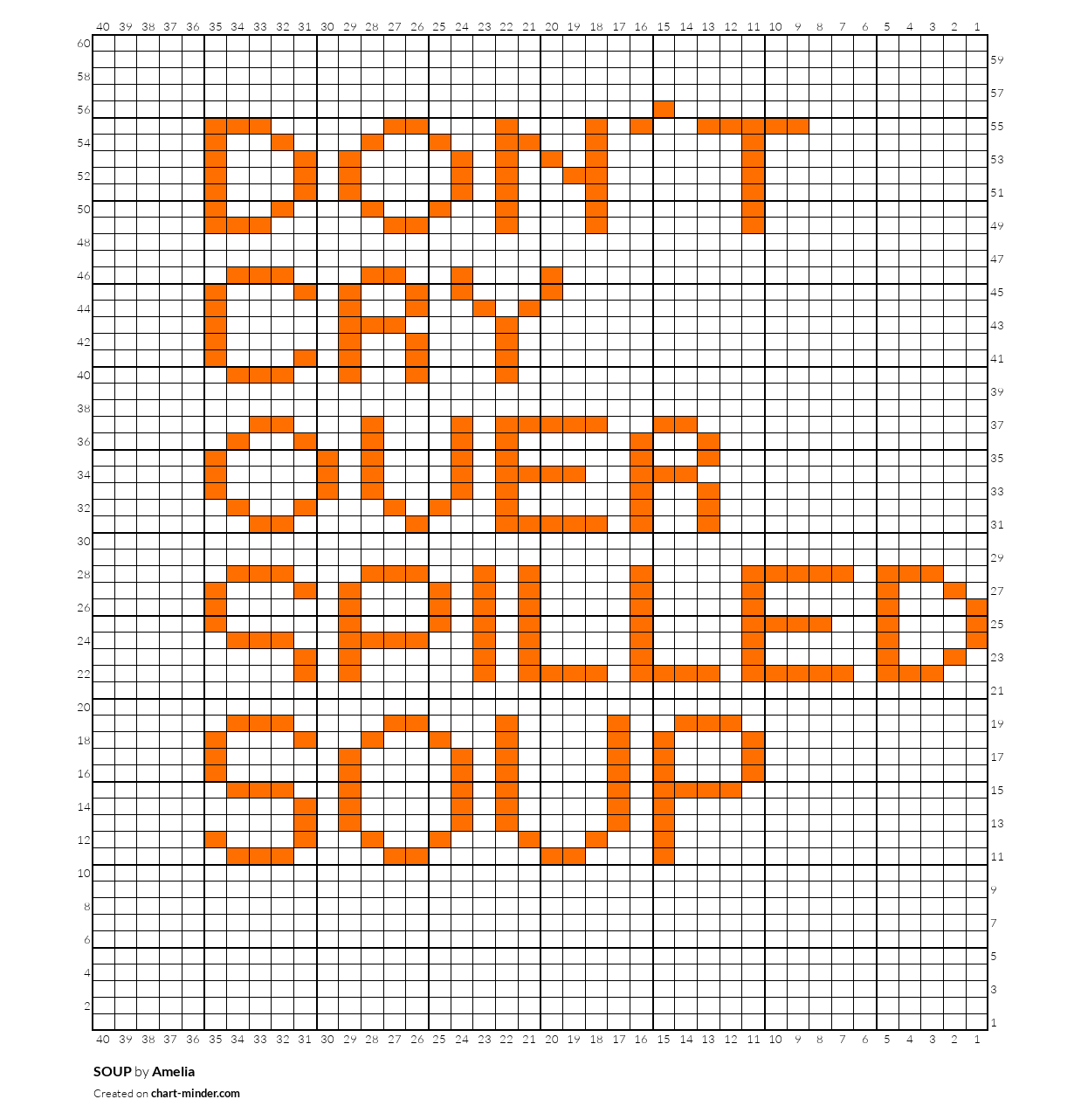 SOUP